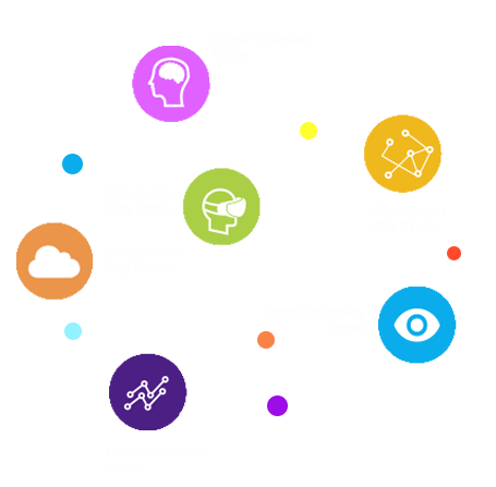 From the power of transboundary, More creation on integration.