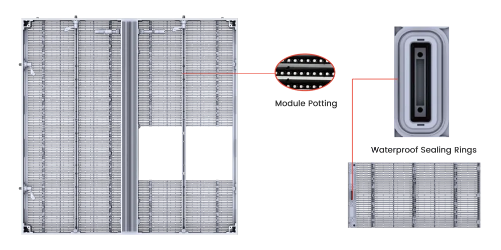 High Protection Rating